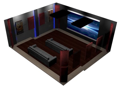 Acoustic Room Package 3